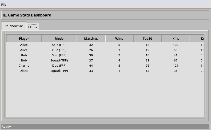 Project screenshot