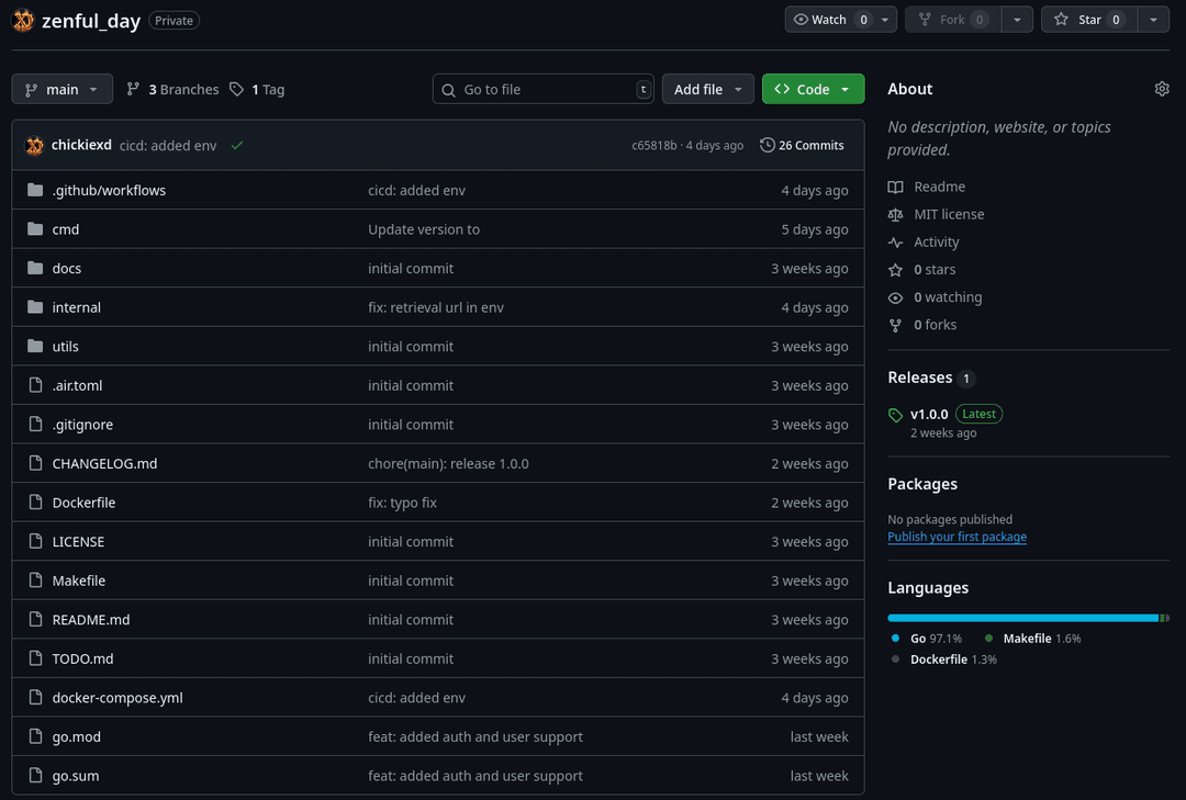 Zenful Day screenshot