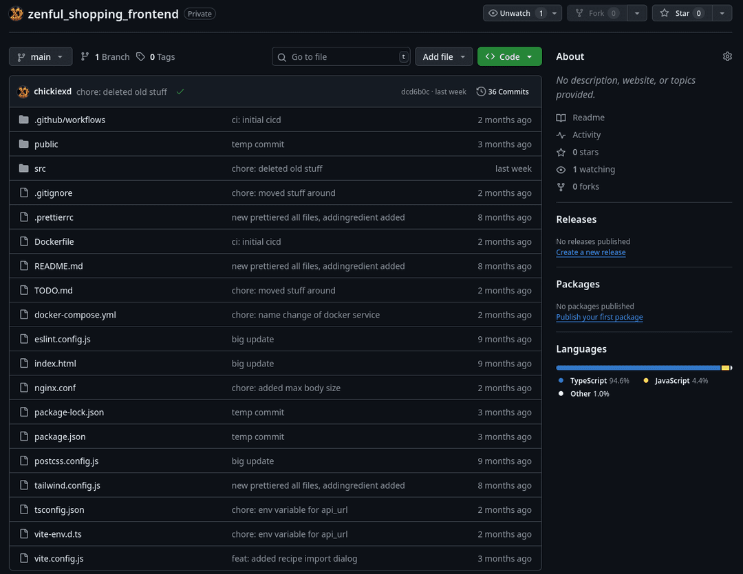 Zenful Shopping Frontend screenshot